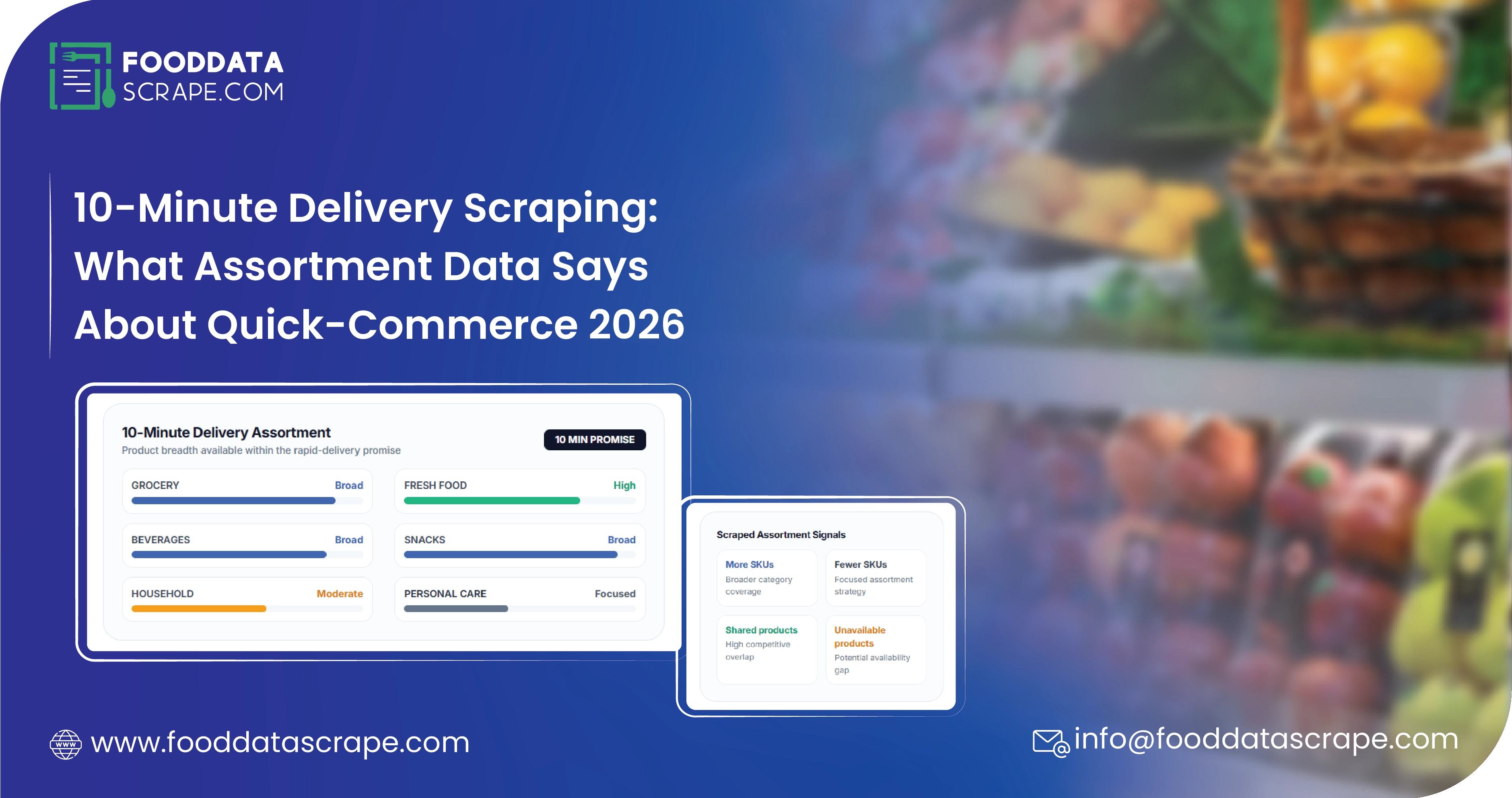 10-Minute Delivery Scraping: What the Assortment Data Says About Quick-Commerce Competition in 2026